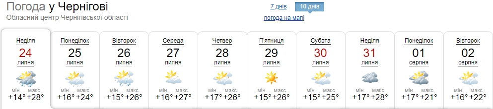В Украину идут похолодание и дожди: синоптики обновили прогноз на конец июля